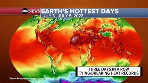 hotest|The planet saw its hottest day on record this week. It’s a  .